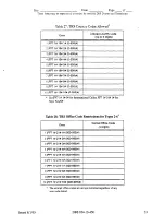 Preview for 452 page of Panasonic DBS 824 Installation Manual