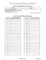 Preview for 453 page of Panasonic DBS 824 Installation Manual