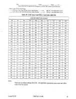 Preview for 462 page of Panasonic DBS 824 Installation Manual