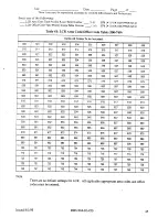 Preview for 464 page of Panasonic DBS 824 Installation Manual