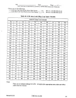 Preview for 465 page of Panasonic DBS 824 Installation Manual