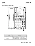 Preview for 8 page of Panasonic DBS 824 Manual