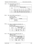 Preview for 97 page of Panasonic DBS 824 Manual