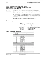 Preview for 292 page of Panasonic DBS 824 Manual