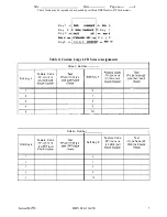 Preview for 472 page of Panasonic DBS 824 Manual