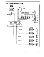 Предварительный просмотр 21 страницы Panasonic DBS 96 Manual