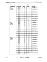 Предварительный просмотр 79 страницы Panasonic DBS 96 Manual