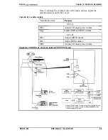 Предварительный просмотр 98 страницы Panasonic DBS 96 Manual