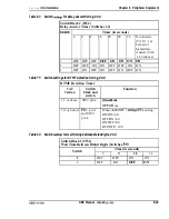 Предварительный просмотр 112 страницы Panasonic DBS 96 Manual