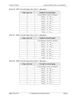 Preview for 27 page of Panasonic DBS Section 540 Reference Manual