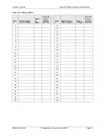 Preview for 33 page of Panasonic DBS Section 540 Reference Manual