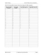 Preview for 51 page of Panasonic DBS Section 540 Reference Manual