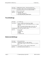 Preview for 82 page of Panasonic DBS Section 540 Reference Manual