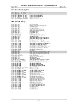 Preview for 9 page of Panasonic DBS Series Programming Manual