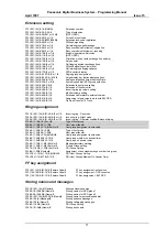 Preview for 11 page of Panasonic DBS Series Programming Manual