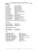 Preview for 12 page of Panasonic DBS Series Programming Manual