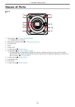 Preview for 17 page of Panasonic DC-BGH1 Operating Instructions Manual