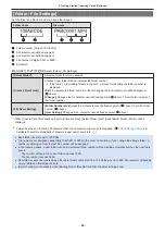 Preview for 33 page of Panasonic DC-BGH1 Operating Instructions Manual