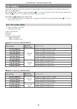 Preview for 56 page of Panasonic DC-BGH1 Operating Instructions Manual