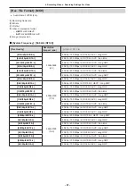 Preview for 57 page of Panasonic DC-BGH1 Operating Instructions Manual