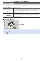 Preview for 61 page of Panasonic DC-BGH1 Operating Instructions Manual