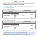 Preview for 68 page of Panasonic DC-BGH1 Operating Instructions Manual