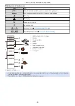 Preview for 92 page of Panasonic DC-BGH1 Operating Instructions Manual