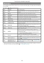 Preview for 96 page of Panasonic DC-BGH1 Operating Instructions Manual