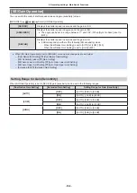 Preview for 108 page of Panasonic DC-BGH1 Operating Instructions Manual