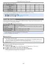 Preview for 121 page of Panasonic DC-BGH1 Operating Instructions Manual