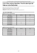 Preview for 129 page of Panasonic DC-BGH1 Operating Instructions Manual