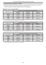 Preview for 135 page of Panasonic DC-BGH1 Operating Instructions Manual