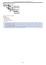 Preview for 147 page of Panasonic DC-BGH1 Operating Instructions Manual