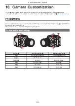 Preview for 154 page of Panasonic DC-BGH1 Operating Instructions Manual