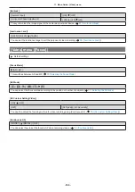 Preview for 180 page of Panasonic DC-BGH1 Operating Instructions Manual