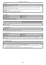 Preview for 192 page of Panasonic DC-BGH1 Operating Instructions Manual