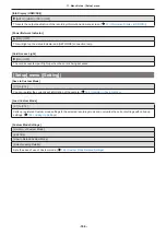 Preview for 196 page of Panasonic DC-BGH1 Operating Instructions Manual