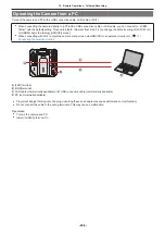 Preview for 208 page of Panasonic DC-BGH1 Operating Instructions Manual