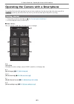 Preview for 225 page of Panasonic DC-BGH1 Operating Instructions Manual