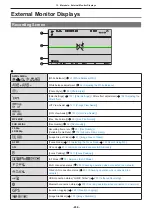 Preview for 239 page of Panasonic DC-BGH1 Operating Instructions Manual