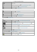 Preview for 240 page of Panasonic DC-BGH1 Operating Instructions Manual