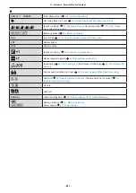 Preview for 241 page of Panasonic DC-BGH1 Operating Instructions Manual