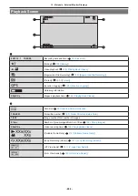 Preview for 244 page of Panasonic DC-BGH1 Operating Instructions Manual