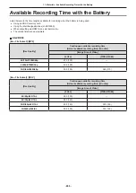 Preview for 260 page of Panasonic DC-BGH1 Operating Instructions Manual