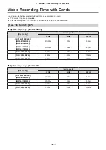 Preview for 263 page of Panasonic DC-BGH1 Operating Instructions Manual