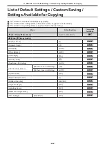 Preview for 266 page of Panasonic DC-BGH1 Operating Instructions Manual