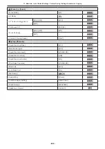 Preview for 268 page of Panasonic DC-BGH1 Operating Instructions Manual