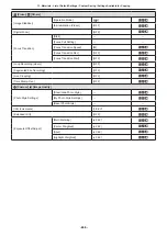 Preview for 269 page of Panasonic DC-BGH1 Operating Instructions Manual