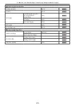 Preview for 270 page of Panasonic DC-BGH1 Operating Instructions Manual