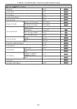 Preview for 271 page of Panasonic DC-BGH1 Operating Instructions Manual